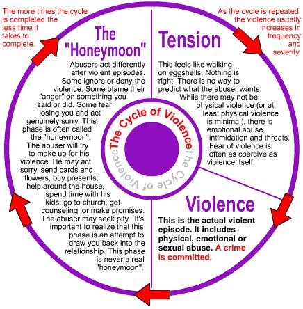 totalwomeshealth.org